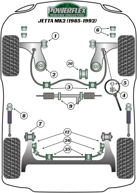 Heritage Collection Part Diagram