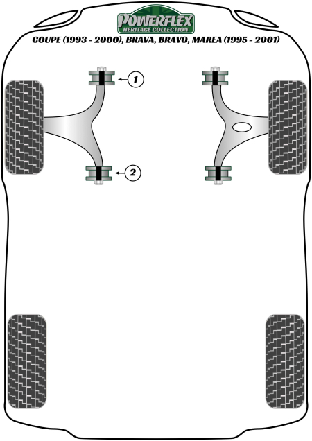 Heritage Collection Part Diagram