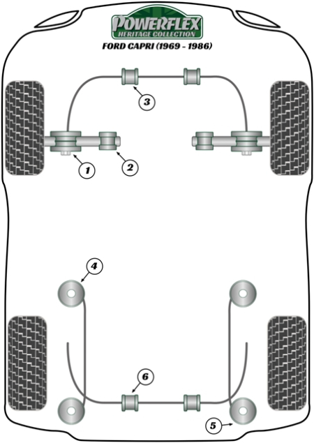 Heritage Collection Part Diagram