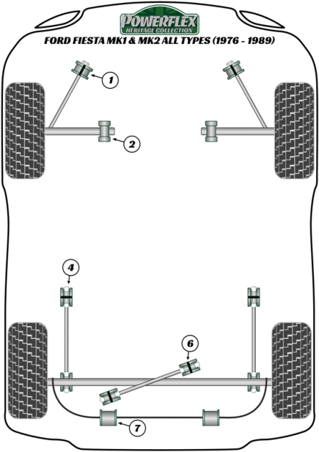 Heritage Collection Part Diagram