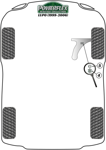 Heritage Collection Part Diagram