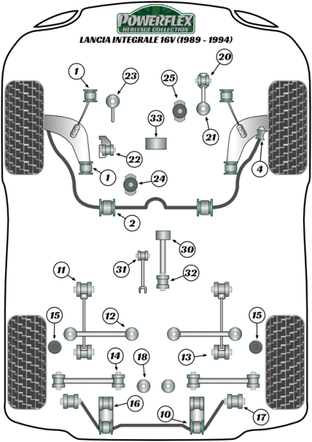 Heritage Collection Part Diagram