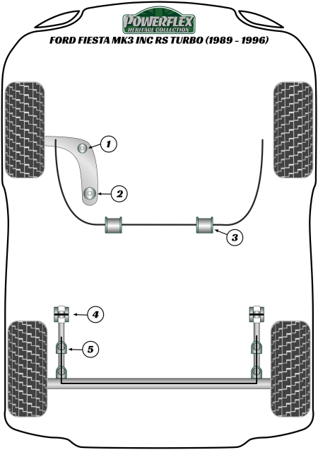 Heritage Collection Part Diagram