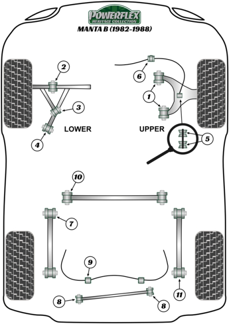 Heritage Collection Part Diagram
