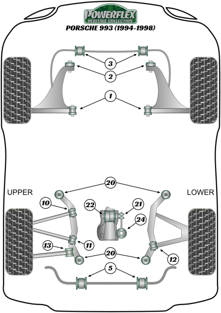 Heritage Collection Part Diagram