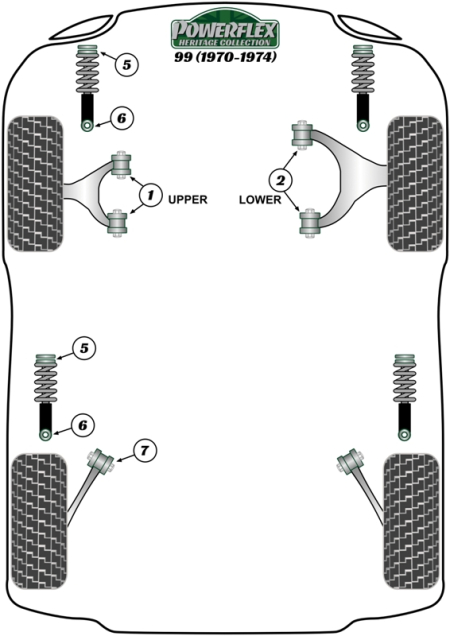 Heritage Collection Part Diagram
