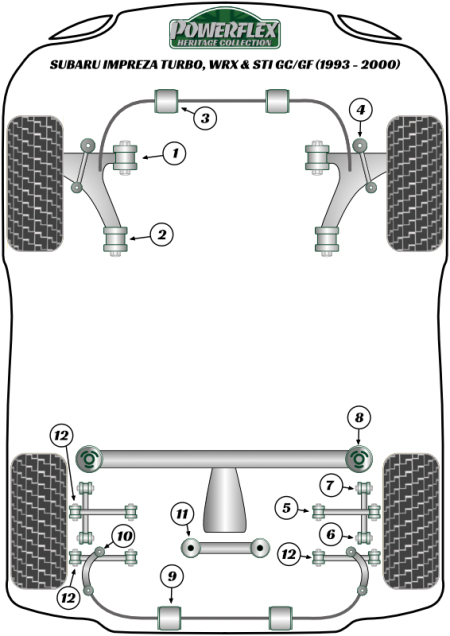 Heritage Collection Part Diagram