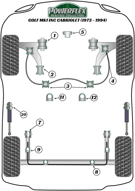 Heritage Collection Part Diagram