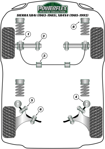 Heritage Collection Part Diagram