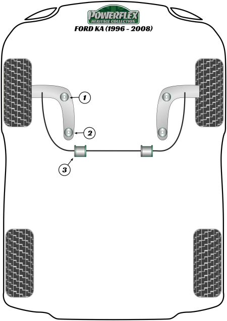 Heritage Collection Part Diagram