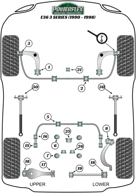 Heritage Collection Part Diagram