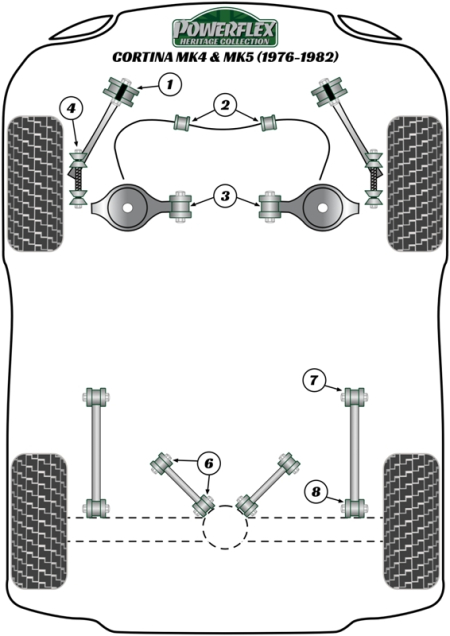 Heritage Collection Part Diagram