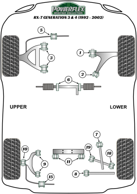 Heritage Collection Part Diagram