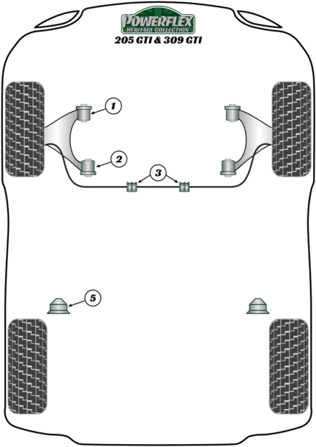 Heritage Collection Part Diagram