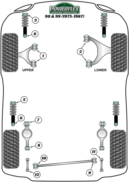Heritage Collection Part Diagram