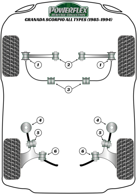 Heritage Collection Part Diagram