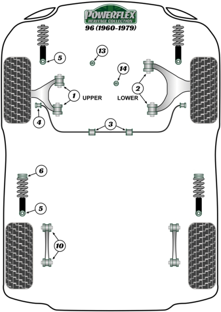 Heritage Collection Part Diagram