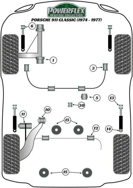 Heritage Collection Part Diagram