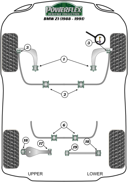 Heritage Collection Part Diagram