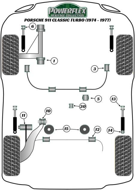 Heritage Collection Part Diagram