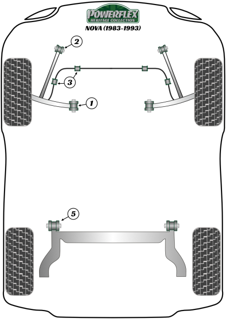 Heritage Collection Part Diagram