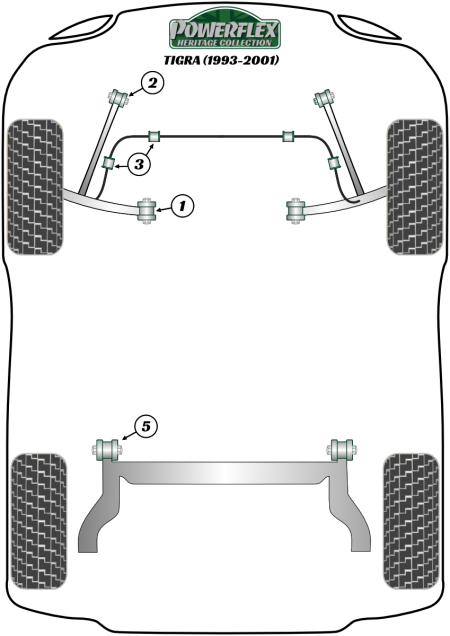 Heritage Collection Part Diagram