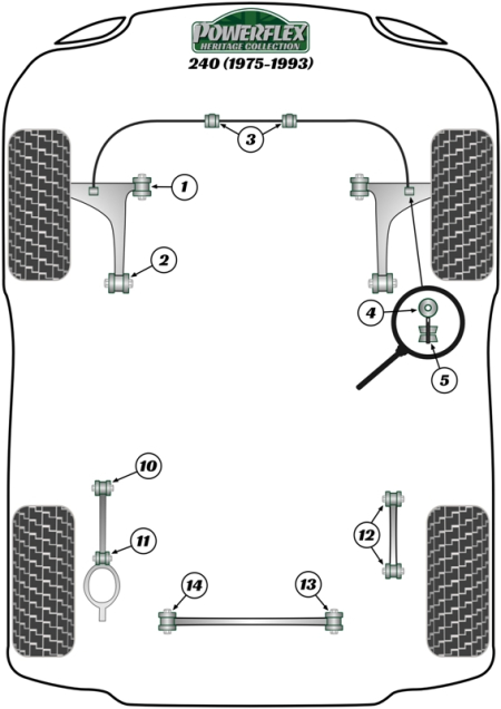 Heritage Collection Part Diagram
