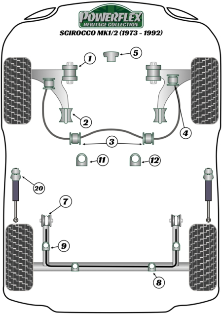 Heritage Collection Part Diagram