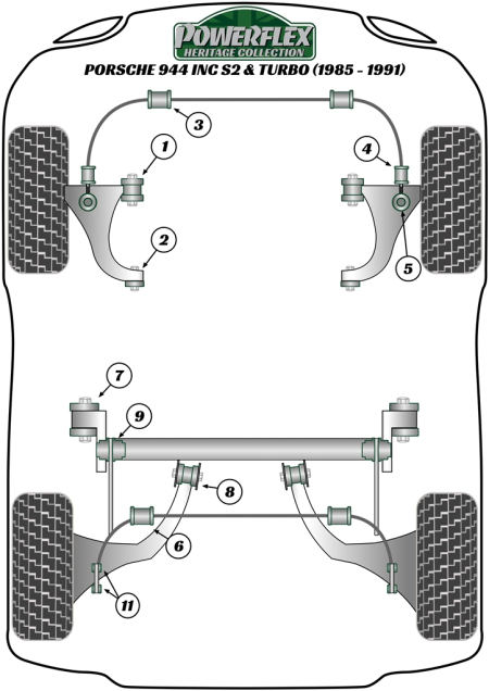 Heritage Collection Part Diagram