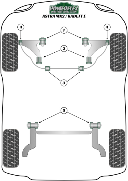 Heritage Collection Part Diagram