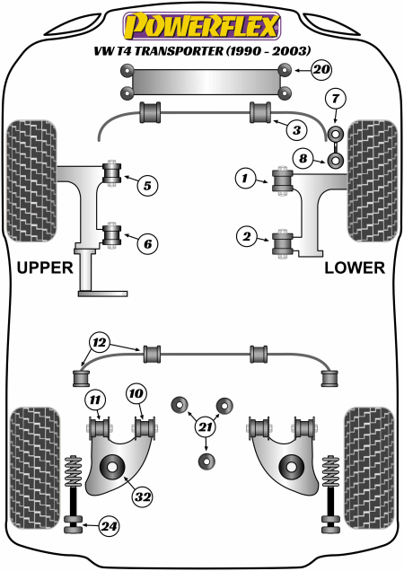 Heritage Collection Part Diagram