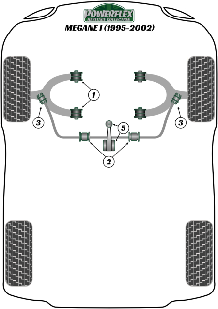 Heritage Collection Part Diagram