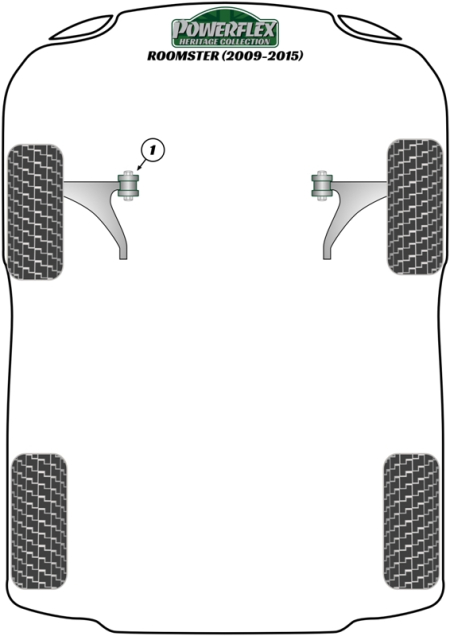 Heritage Collection Part Diagram