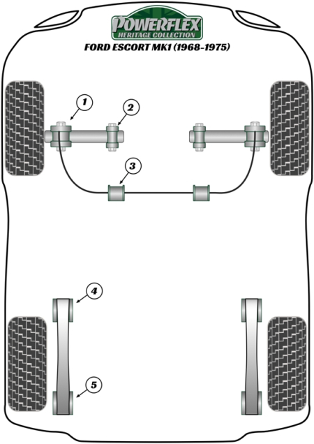 Heritage Collection Part Diagram