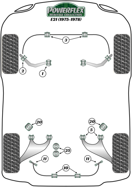 Heritage Collection Part Diagram
