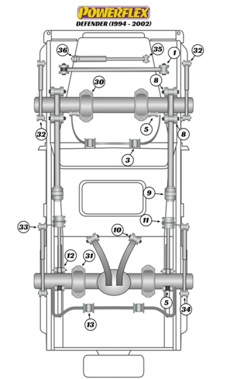 Heritage Collection Part Diagram