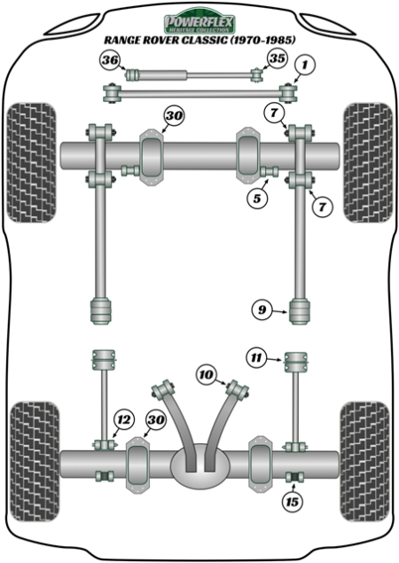 Heritage Collection Part Diagram