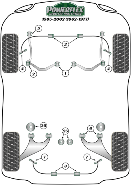 Heritage Collection Part Diagram