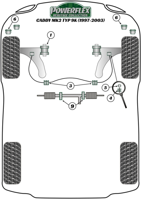 Heritage Collection Part Diagram