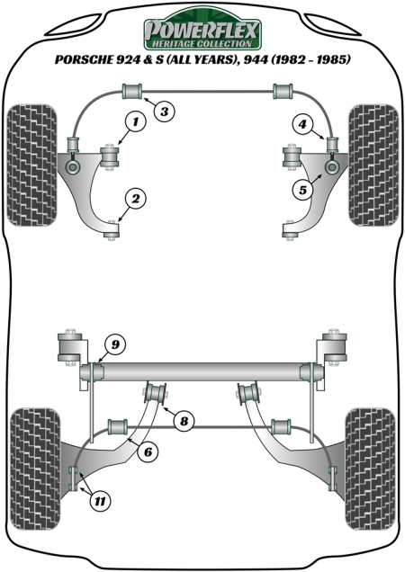 Heritage Collection Part Diagram