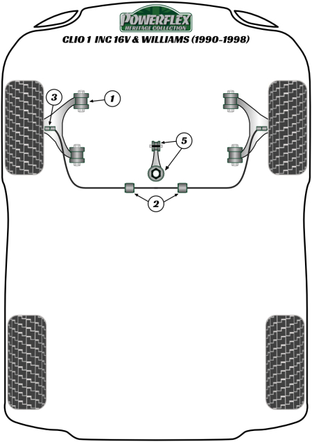 Heritage Collection Part Diagram