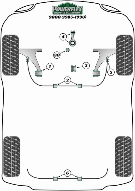 Heritage Collection Part Diagram