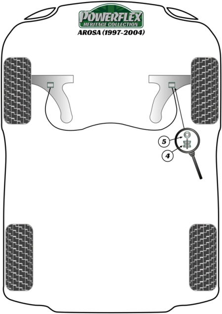 Heritage Collection Part Diagram