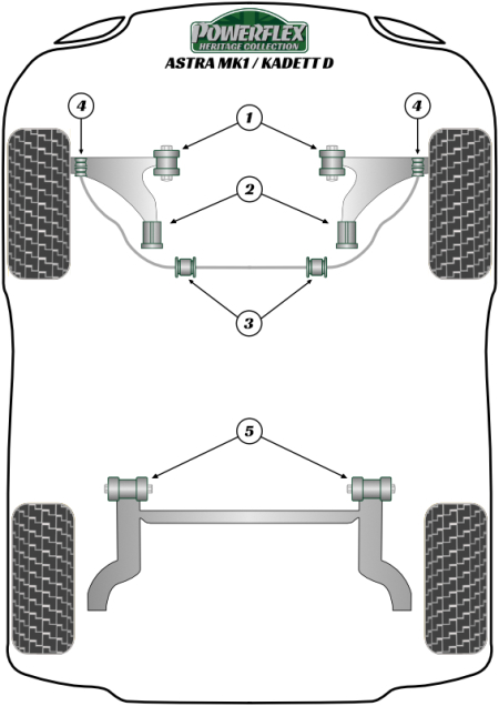 Heritage Collection Part Diagram