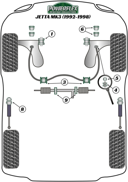 Heritage Collection Part Diagram