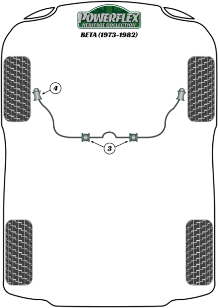 Heritage Collection Part Diagram