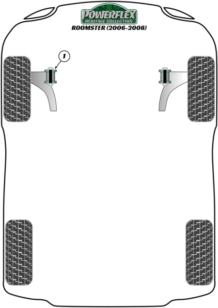Heritage Collection Part Diagram