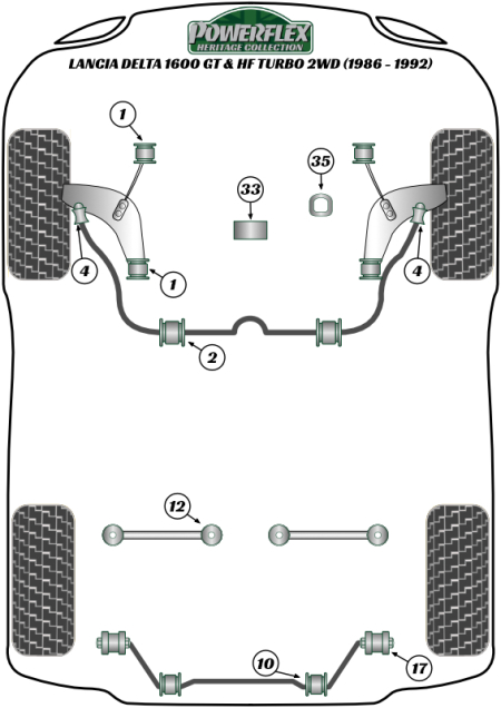 Heritage Collection Part Diagram