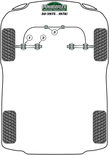 Heritage Collection Part Diagram