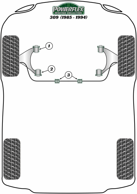 Heritage Collection Part Diagram